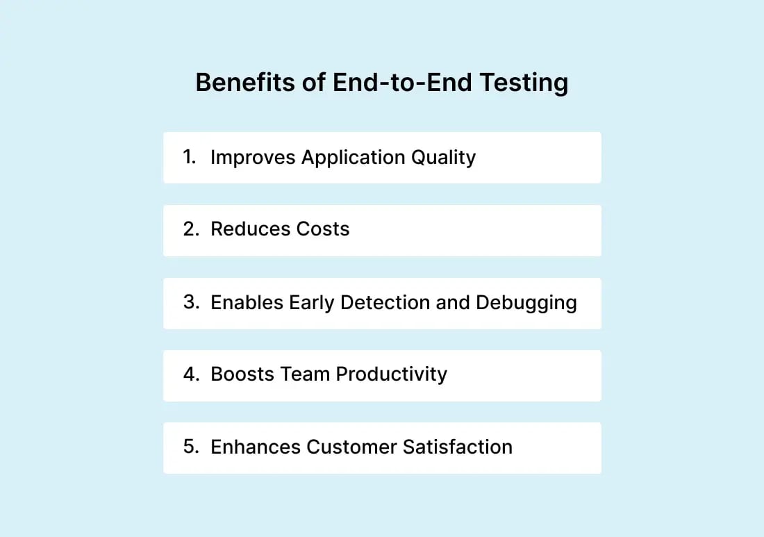 end-to-end-testing-benefits